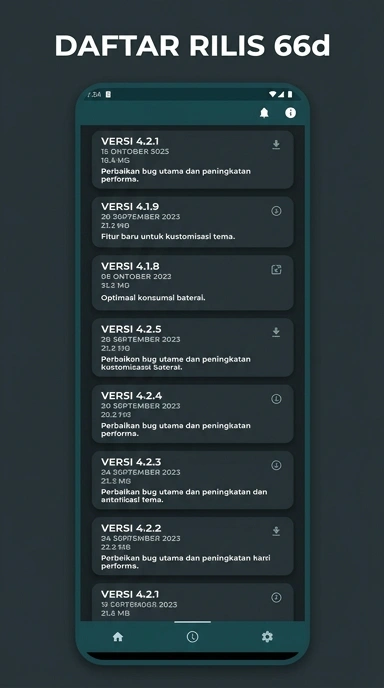 Riwayat Versi 66d untuk Pengguna Android